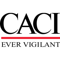 CACI logo